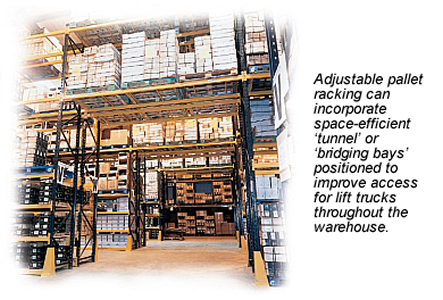 Adjustable Beam Racking