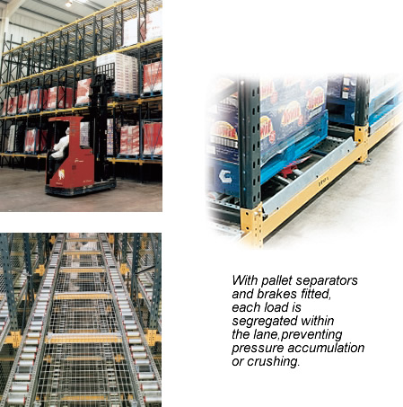 Double Deep Racking Double Deep Racking